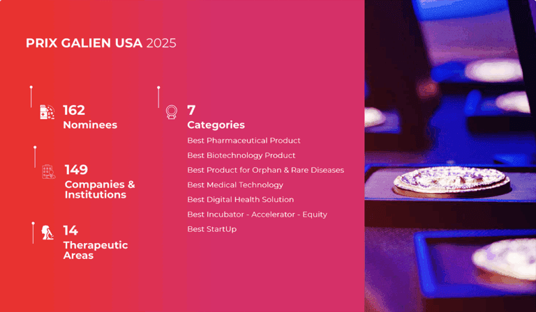 Vocxi Health Prix Grand USA