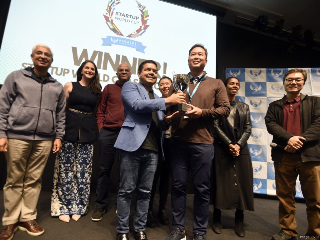 svbj start up world cup 765*1200xx4372 3280 393 0